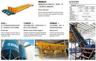 建材機(jī)械購置指南 長沙水泥發(fā)泡磚生產(chǎn)線與福建恒興磚機(jī)廠家價(jià)格解析