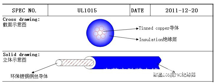 深圳絕緣導(dǎo)線廠家供應(yīng)PVC電線1015#16號線國標(biāo)1.31平方絕緣導(dǎo)線